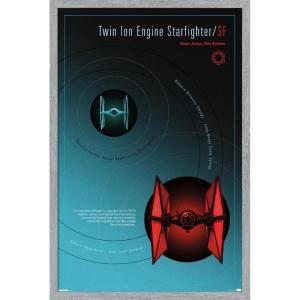 imageTrends International Star Wars Moving At Lightspeed  TIE Fighter Wall Poster 34L x 224W Premium Unframed VersionGray Framed Version