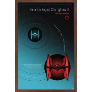 imageTrends International Star Wars Moving At Lightspeed  TIE Fighter Wall Poster 34L x 224W Premium Unframed VersionMahogany Framed Version
