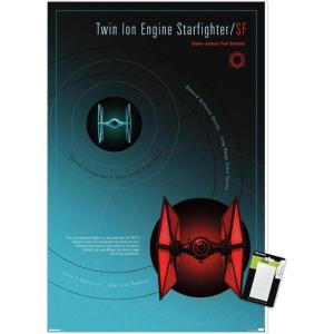 imageTrends International Star Wars Moving At Lightspeed  TIE Fighter Wall Poster 34L x 224W Premium Unframed VersionPremium Poster  Mount Bundle