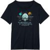 imageStar Wars  Yoda Jedi Master TShirtBlack