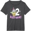imageStar Wars The Mandalorian Grogu 2nd Birthday Ice Cream Cone TShirtDark Heather Grey