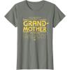 imageStar Wars Best Grandmother in the Galaxy Mothers Day TShirtOlive Heather