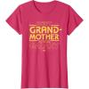 imageStar Wars Best Grandmother in the Galaxy Mothers Day TShirtRed Heather