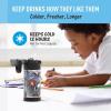 imageTHERMOS FUNTAINER Water Bottle with Straw  12 Ounce  Kids Stainless Steel Vacuum Insulated Water Bottle with Lid MandalorianAvengers