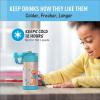 imageTHERMOS FUNTAINER Water Bottle with Straw  12 Ounce  Kids Stainless Steel Vacuum Insulated Water Bottle with Lid MandalorianMs Rachel