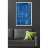 imageTrends International Star Wars Saga  Rebel Blueprint Wall Poster 22375quot x 34quot Unframed VersionBlonde Framed Version