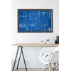 imageTrends International Star Wars Saga  Rebel Blueprint Wall Poster 22375quot x 34quot Unframed VersionMahogany Framed Version