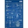imageTrends International Star Wars Saga  Rebel Blueprint Wall Poster 22375quot x 34quot Unframed VersionPremium Unframed Version