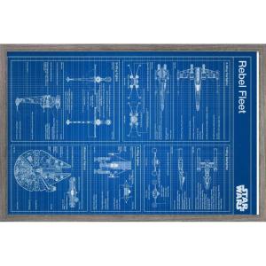 imageTrends International Star Wars Saga  Rebel Blueprint Wall Poster 22375quot x 34quot Unframed VersionBarnwood Framed Version