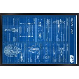 imageTrends International Star Wars Saga  Rebel Blueprint Wall Poster 22375quot x 34quot Unframed VersionBlack Framed Version