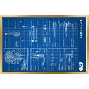 imageTrends International Star Wars Saga  Rebel Blueprint Wall Poster 22375quot x 34quot Unframed VersionGold Framed Version