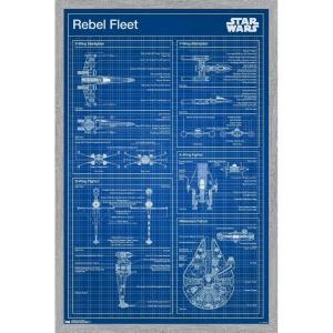imageTrends International Star Wars Saga  Rebel Blueprint Wall Poster 22375quot x 34quot Unframed VersionGray Framed Version
