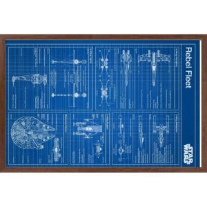 imageTrends International Star Wars Saga  Rebel Blueprint Wall Poster 22375quot x 34quot Unframed VersionMahogany Framed Version