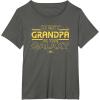 imageStar Wars Best Grandpa in the Galaxy Birthday Fathers Day TShirtAsphalt Grey