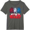 imageStar Wars R2D2 Droid  Logo in Red White ampamp Blue USA America TShirtAsphalt Grey