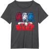 imageStar Wars R2D2 Droid  Logo in Red White ampamp Blue USA America TShirtDark Heather Grey