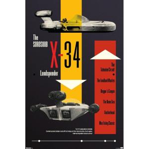 image:imageTrends International Star Wars Moving At Lightspeed  Landspeeder Wall Poster 34L x 224W Premium Unframed VersionPremium Unframed Version
