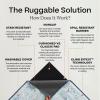 image:imageRUGGABLE x Star Wars Washable Area Rug  Rogue Squadron Dark Teal 2x3 StainResistant NonSlip  Small Machine Washable Rugs for Living Room Bedroom Hallway Entryway amp Bathroomwith Standard Pad