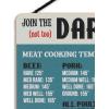 image:imageDisney Star Wars Darth Vader Dark Side Hanging Wood Wall Decor  Funny Star Wars Meat Temperature Guidelines Sign for GrillingBlueGray
