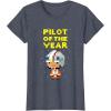 image:imageStar Wars Luke Skywalker Pilot Of The Year Pixel Chibi Logo TShirtHeather Blue