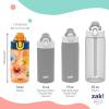image:imageZak Designs Baby Yoda Kids Durable Plastic Spout Cover And Builtin Carrying Loop LeakProof Water Design For Travel 16oz 2pc Set Grogu Bottle 2pk Star WarsElmo  Friends