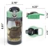 image:imageZak Designs Baby Yoda Kids Durable Plastic Spout Cover And Builtin Carrying Loop LeakProof Water Design For Travel 16oz 2pc Set Grogu Bottle 2pk Star WarsBaby Yoda Bottle 2pk
