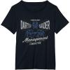 image:imageStar Wars Darth Vader Management Consulting Vintage TShirtBlack