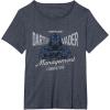 image:imageStar Wars Darth Vader Management Consulting Vintage TShirtHeather Blue