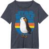 image:imageStar Wars Last Jedi Porg Retro Stripes Logo Graphic TShirt TShirtHeather Blue