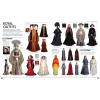 image:imageStar Wars The Visual Encyclopedia