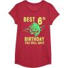image:imageStar Wars Yoda Best 6th Birthday You Will Have Stencil TShirtRed Heather