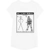 image:imageStar Wars Chewbacca How To Draw For Beginners TShirtWhite