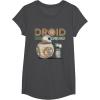 image:imageStar Wars Rise of Skywalker BB8 amp DO Droid Squad TShirtDark Heather Grey
