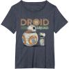 image:imageStar Wars Rise of Skywalker BB8 amp DO Droid Squad TShirtHeather Blue