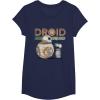 image:imageStar Wars Rise of Skywalker BB8 amp DO Droid Squad TShirtNavy Blue