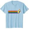 image:imageStar Wars BB8 Rainbow TShirtBaby Blue