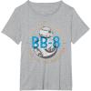 image:imageStar Wars The Rise of Skywalker BB8 Resistance Forever TShirtHeather Grey