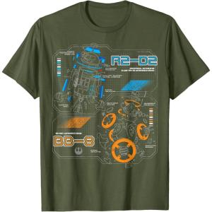 image:imageStar Wars Last Jedi R2D2 BB8 Droid Schematic TShirt TShirtOlive Green