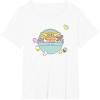 image:imageStar Wars The Mandalorian Grogu Easter EggCitement TShirtWhite