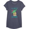 image:imageStar Wars Yoda Best Grandma Yoda Chibi Portrait Mothers Day TShirtHeather Blue