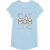 image:imageStar Wars Cat Mom Pet Parent Lightsabers TShirtBaby Blue