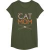 image:imageStar Wars Cat Mom Pet Parent Lightsabers TShirtOlive Green