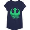 image:imageStar Wars Saint Patricks Day Rebel Alliance TShirt TShirtNavy Blue