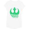 image:imageStar Wars Saint Patricks Day Rebel Alliance TShirt TShirtWhite