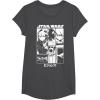 image:imageStar Wars Visions Simple Panel Poster TShirtDark Heather Grey