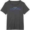 image:imageStar Wars Visions Title Logo TShirtDark Heather Grey