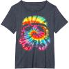 image:imageStar Wars Stormtrooper Tie Dye Big Face TShirtHeather Blue