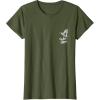 image:imageStar Wars Yoda Man Face Funny TShirtOlive Green