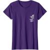 image:imageStar Wars Yoda Man Face Funny TShirtPurple