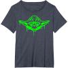 image:imageStar Wars Yoda Neon Tonal Green Oozing Face Drip TShirt TShirtHeather Blue